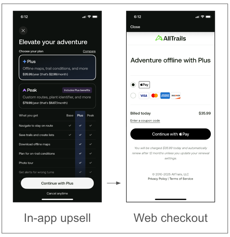 AllTrails web deflection example
